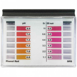 Тестер AquaDoctor Water-id Таблеточный для PH/CL/BR (20/20)